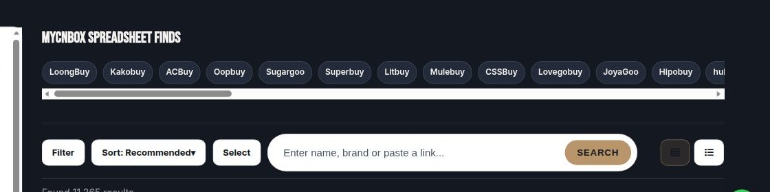 Hoodie search in the MyCNBox catalogue on w2clinks