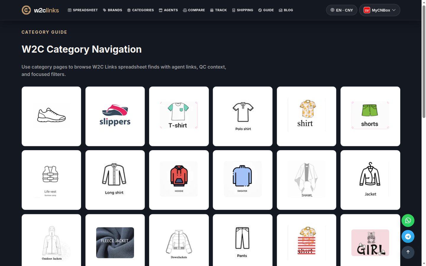 MyCNBox catalogue on w2clinks: product cards with photo, brand and reference price
